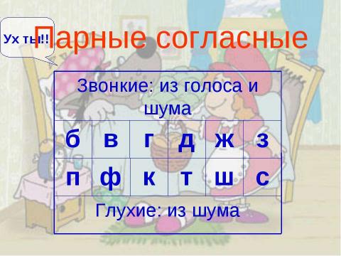 Презентация на тему "Парные согласные 1 класс" по русскому языку