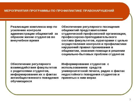 Презентация на тему "Программа профилактики правонарушений и предупреждения наркозависимости среди обучающихся" по обществознанию