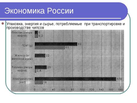 Презентация на тему "Решение экономических задач, Как проблемный метод изучения географии" по географии