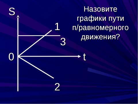 Презентация на тему "Прямолинейное равномерное движение" по физике