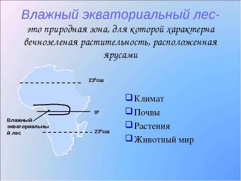 Презентация на тему "Природные зоны Африки 7 класс" по географии