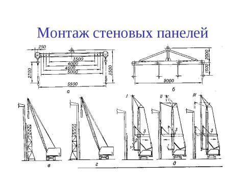 Презентация на тему "Порядок монтажа балок" по технологии