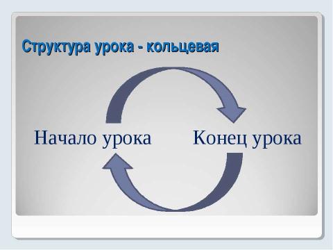 Презентация на тему "Герои Отечественной войны 1812 года. Взгляд на будущее" по истории