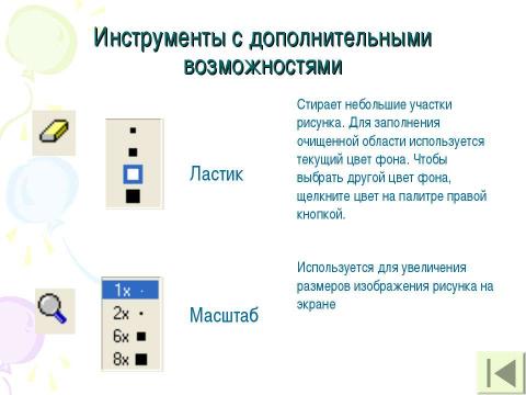 Презентация на тему "Программа «Paint»" по информатике