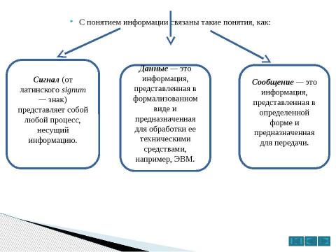 Презентация на тему "Технические средства реализации информационных процессов" по информатике