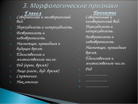 Презентация на тему "Морфологическая принадлежность причастий и деепричастий" по русскому языку