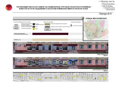 Презентация на тему "Об организации работы по замене нестационарных торговых объектов и рекламных вывесок" по технологии