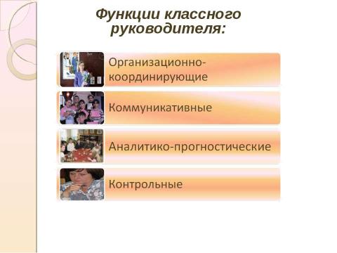 Презентация на тему "Воспитание в классе: содержание и технологии деятельности" по педагогике