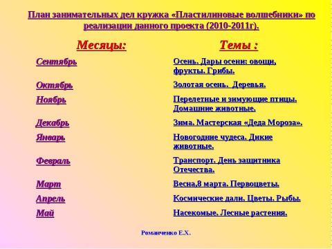 Презентация на тему "Пластилиновые фантазии: пластилинография" по начальной школе