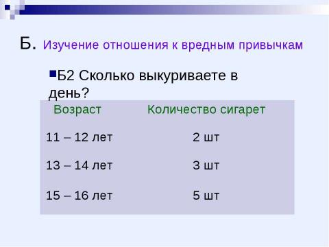 Презентация на тему "Вредные привычки: курение и алкоголь" по медицине