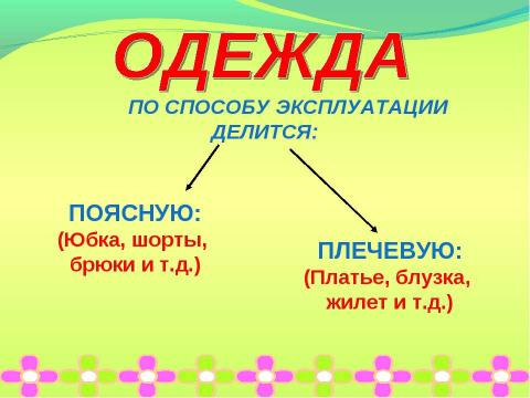 Презентация на тему "Требования к одежде. Мерки для построения чертежа юбки" по технологии