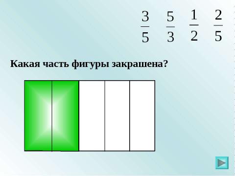 Презентация на тему "Доли. Обыкновенные дроби" по математике