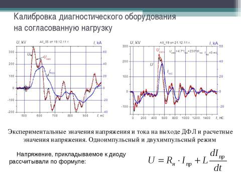 Презентация на тему "Исследование баланса энергии в ионном ускорителе ТЕМП - 4М" по физике