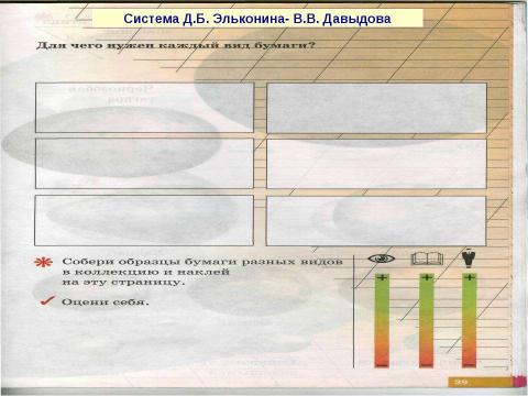 Презентация на тему "Современный урок в начальной школе" по педагогике