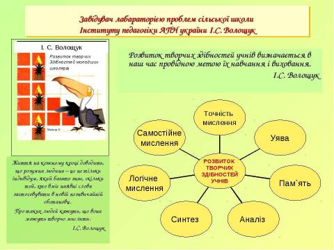 Презентация на тему "учителя" по начальной школе