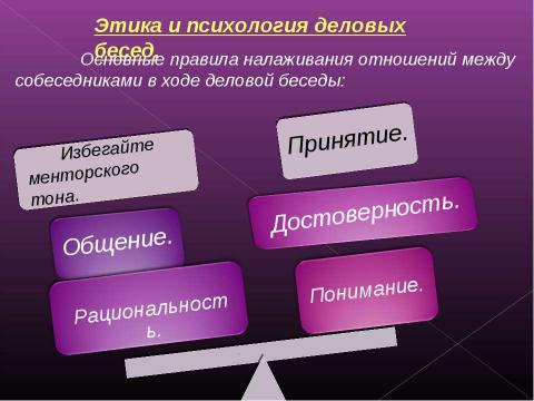 Презентация на тему "Этикет в ходе деловой беседы" по экономике