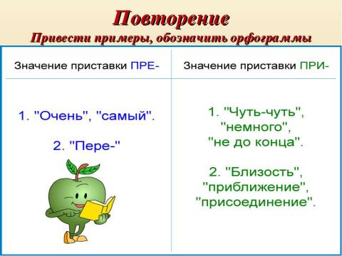 Презентация на тему "Морфологический разбор знаменательных и служебных частей речи" по русскому языку