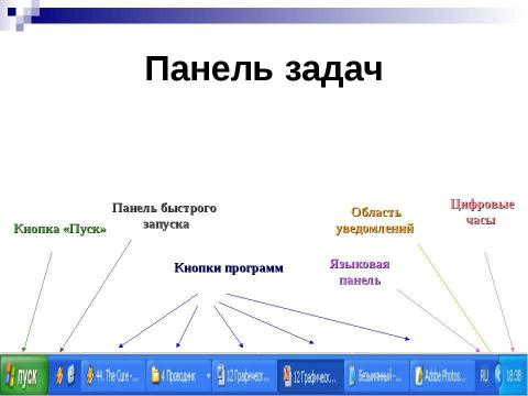 Презентация на тему "Графический интерфейс ОС Windows" по информатике