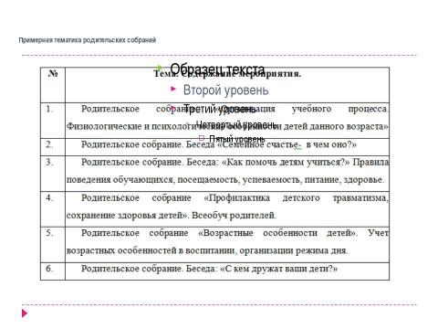 Презентация на тему "Я и моя семья" по обществознанию