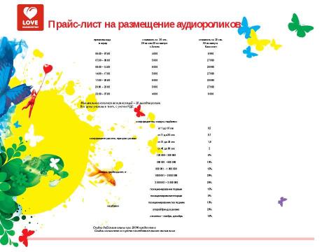 Презентация на тему "Реклама на радио" по шаблонам презентаций