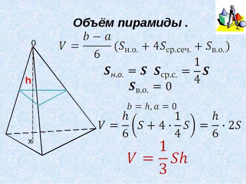 Презентация на тему "Объёмы тел" по математике