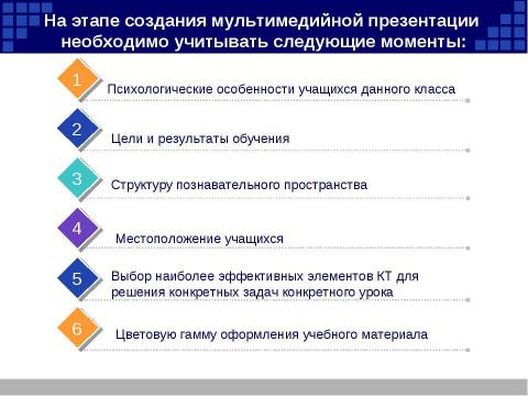 Презентация на тему "Мультимедийная презентация на уроке как методический прием " по информатике