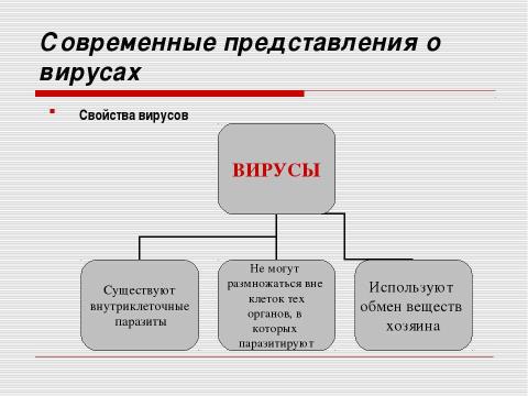 Презентация на тему "Неклеточные формы жизни. Вирусные заболевания человека" по медицине