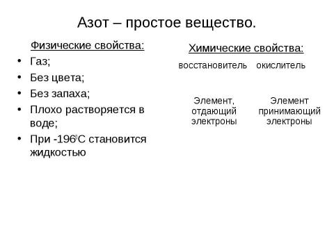 Презентация на тему "Характеристика азота как химического элемента и простого вещества" по химии