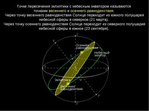 Презентация на тему "Изменение вида звездного неба в течение года" по астрономии