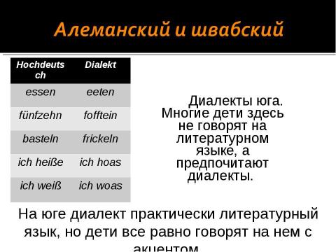 Презентация на тему "Диалекты немецкого языка" по обществознанию