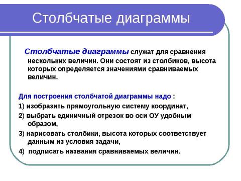Презентация на тему "Диаграммы" по информатике