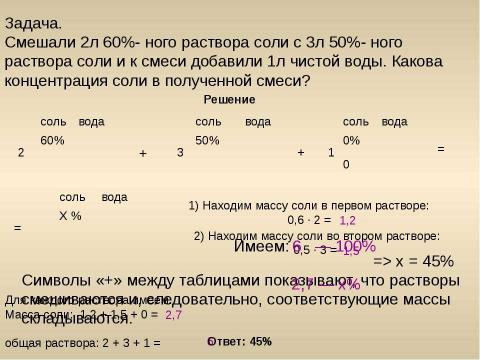 Презентация на тему "Подготовка к ЕГЭ. Полезно знать" по обществознанию