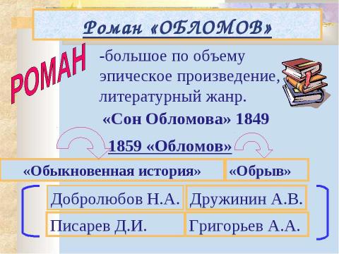Презентация на тему "Жизнь и деяния Ивана Александровича Гончарова. «ОБЛОМОВ»" по литературе