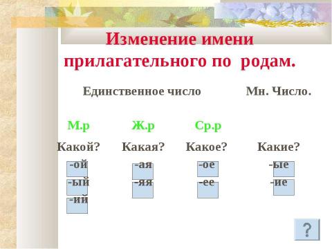 Презентация на тему "Имя прилагательное. Родовые окончания имен прилагательных" по русскому языку