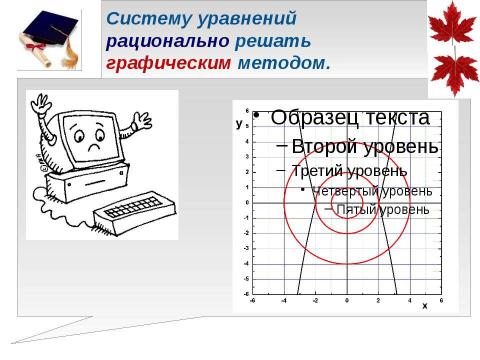 Презентация на тему "Аналитический и численный методы решения систем уравнений с параметром" по математике