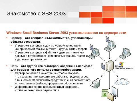 Презентация на тему "Windows Small Business Server 2003. Технологический прорыв для малого бизнеса" по информатике