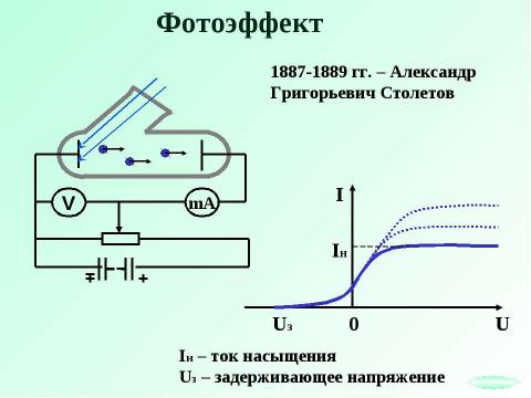 Презентация на тему "Световые кванты" по физике