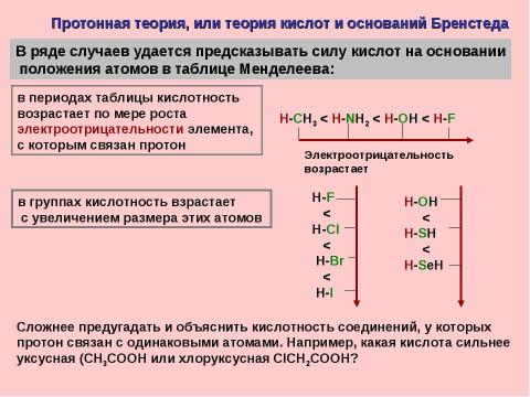 Презентация на тему "Теории кислот и оснований. Классификация реакций и реагентов" по химии