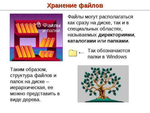 Презентация на тему "Файловая система компьютера. Как хранится информация в компьютере" по информатике