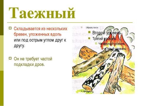 Презентация на тему "Типы костров" по ОБЖ