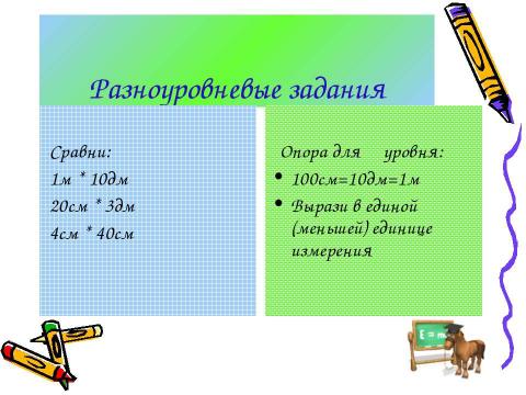 Презентация на тему "Формирование учебной деятельности" по математике