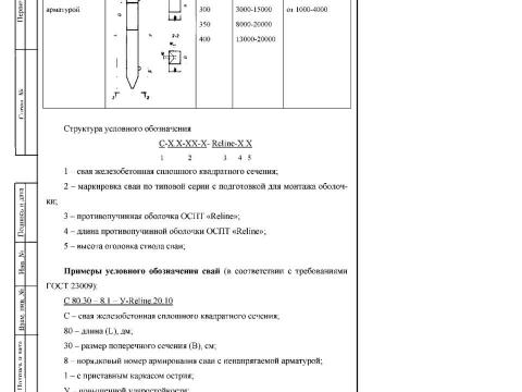 Презентация на тему "Техническая информация для проектирования Свая железобетонная с противопучинной оболочкой ОСПТ Reline" по технологии