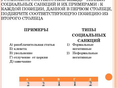 Презентация на тему "Социальный контроль" по обществознанию