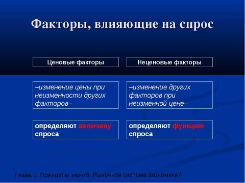 Презентация на тему "Рыночная система экономики" по экономике