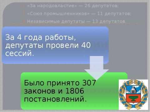 Презентация на тему "Современный парламентаризм на региональном и местном уровнях власти в РФ" по истории