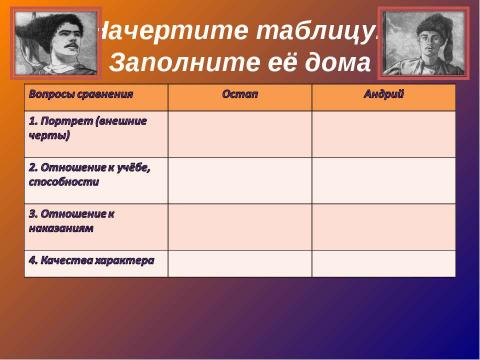 Презентация на тему "Гоголь «Тарас Бульба» Отец и сыновья" по литературе