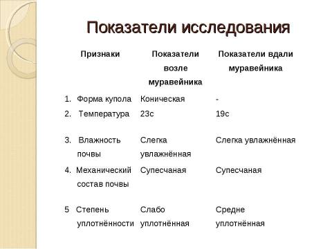 Презентация на тему "Муравьи" по географии