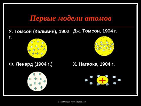 Презентация на тему "Томсон Джозеф Джон" по физике