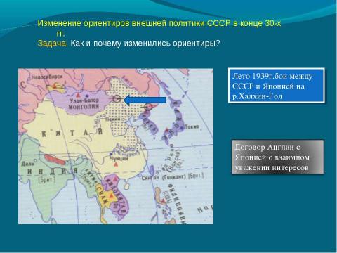 Презентация на тему "Международные отношения и внешняя политика СССР в 1930 гг" по истории