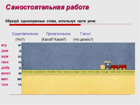 Презентация на тему "Слово и его части" по начальной школе